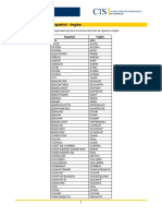 funciones_esp_ing.pdf