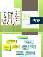 Sistema Nervioso Autónomo: Lr. Mariana Orilla