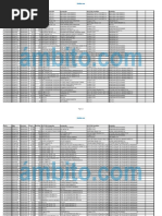 Compradores de dólar futuro