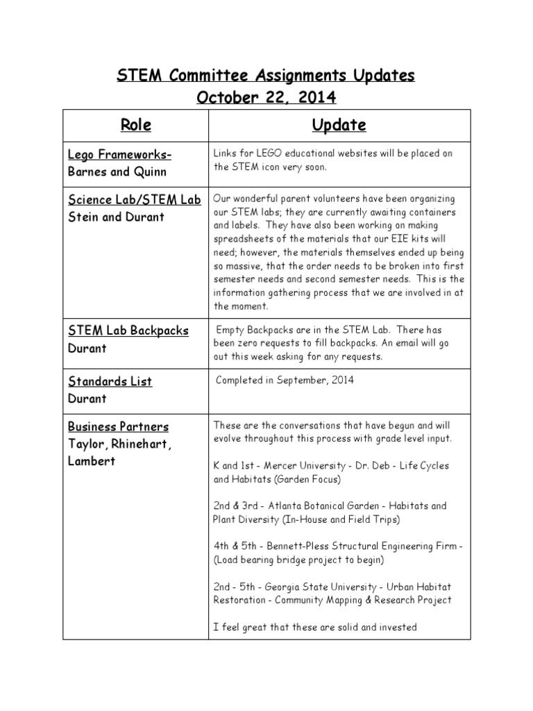 STEMCommittee Assignments Updates 102014 | PDF | Science, Technology ...