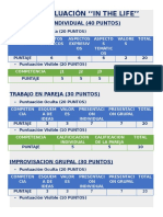 PREEVALUACION