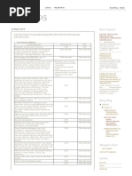 Download Daftar Tarif Pajak Berdasarkan Kelompok Barang Jasa by Imun Bagox SN310849486 doc pdf