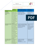 Analisis Literario