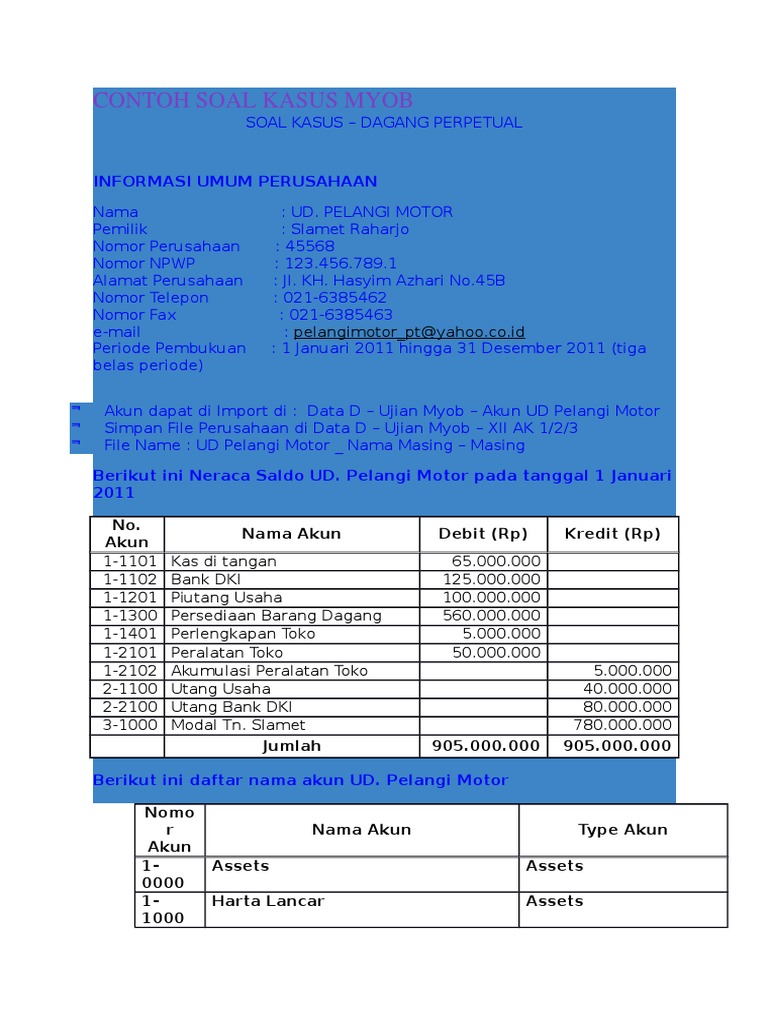 Contoh Soal Kasus Myob PDF
