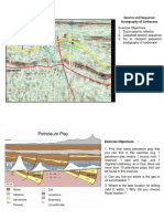 Sequence Stratigraphy and Petroleum Plays in Carbonate Formations