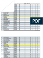 7.1th-Module-Score-Machining Process, Assembly and Finishing