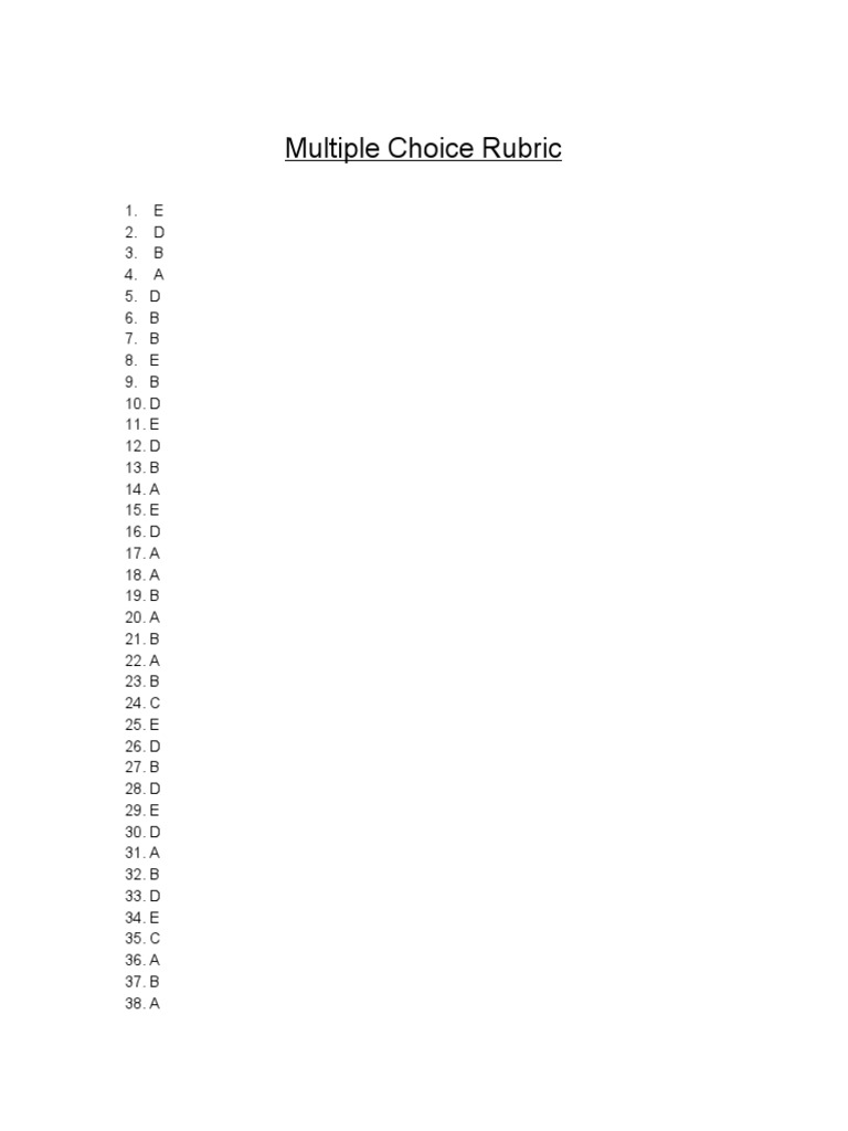 Multiple Choice and FRQ Rubric | PDF | Sports & Recreation