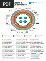 Download EdSurge HigherEd 2016-17 ConfCal 11x17  by marguerite SN310866391 doc pdf