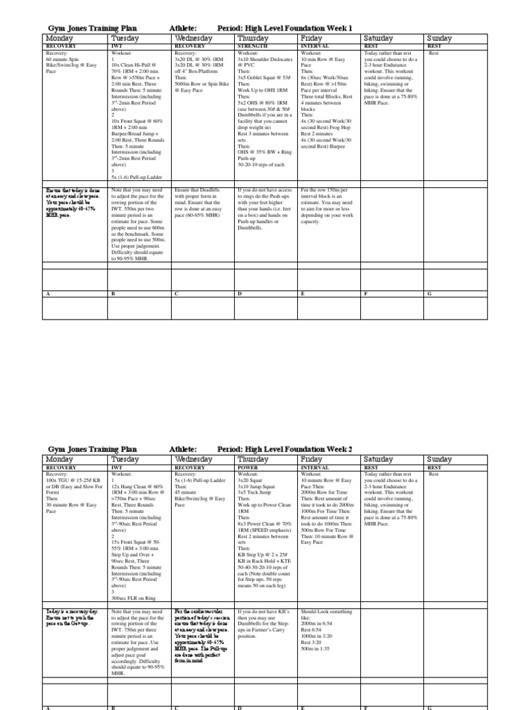 Gym Jones Workout Plan Pdf EOUA Blog