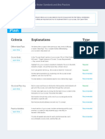 Udemy Quality Checklist 2 PDF