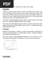 Acidity