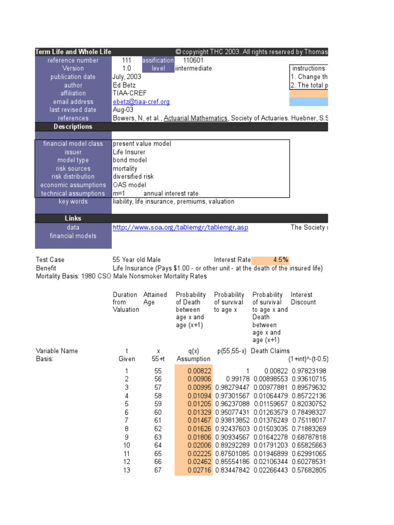 a111Actuarial Mathematics 1 Single Premium Life Insurance Life Insurance