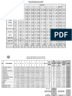 ANALISIS_PT3 2015 (SUP PT3) (2)