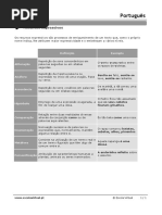 Recursos Expressivos- Português.pdf