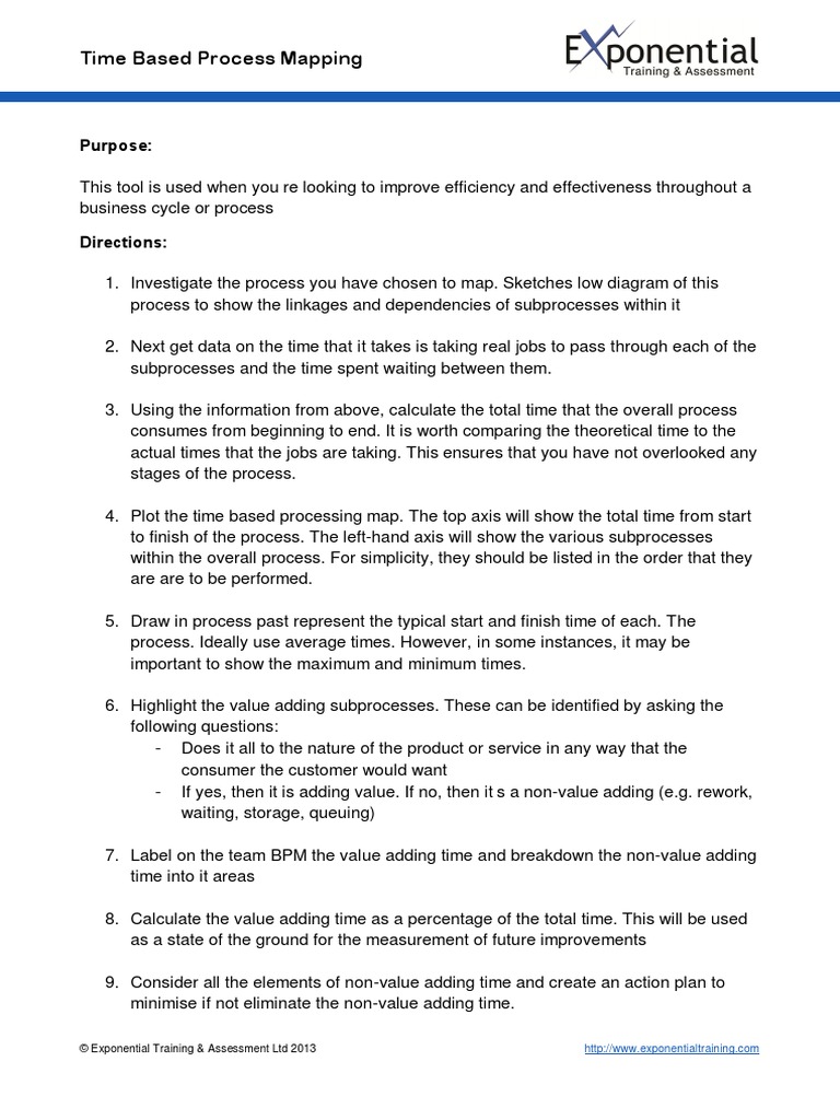 Time Based Process Mapping Time Supply Chain
