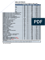 Tabela Acao Componentes - 01.03.2016 PDF