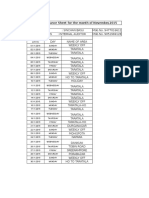 Attendance Sheet of Sinchan Basu