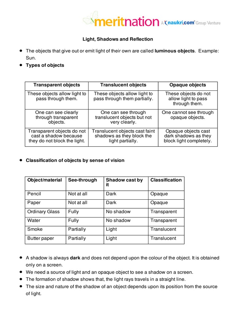 Light, Shadows, and Reflection Explained | PDF | Light | Shadow
