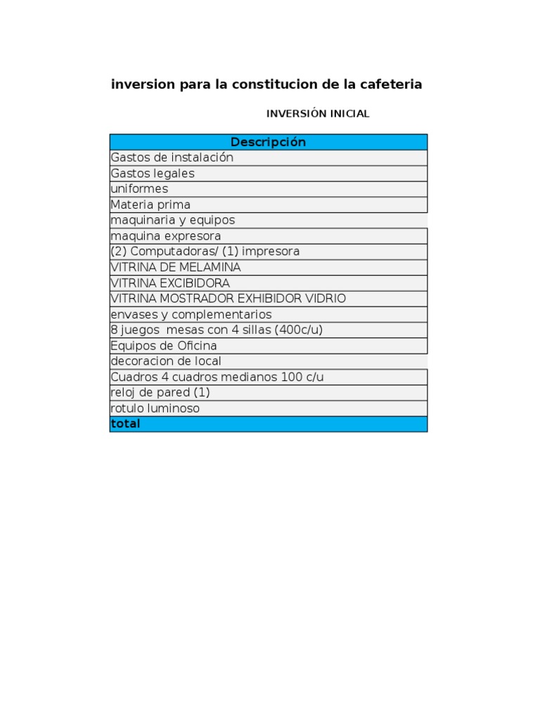 Inversion Inicial | PDF