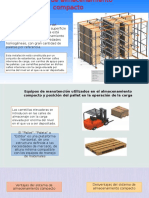 Sistema de Almacenamiento Compacto