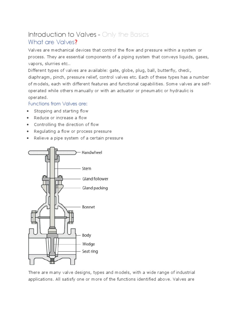 Basics of Valves | PDF | Valve | Actuator