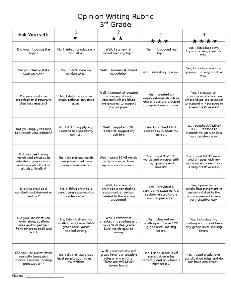 Opinion Writing Rubric Spelling Punctuation