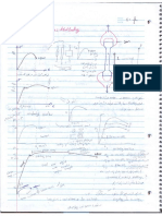 Mechanics of Material Ch.2