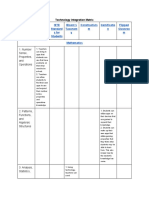 Mobile Learning Matrix