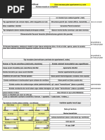 Fisa Simplificata Apartament