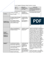 the structure of a typical primary school science lesson 