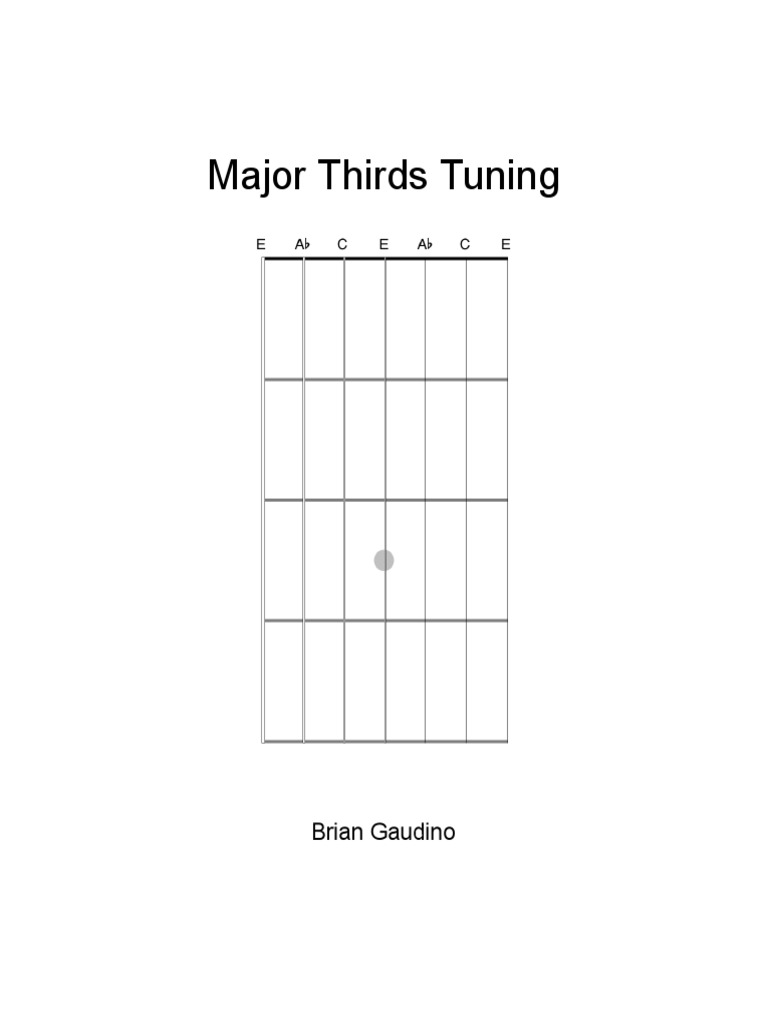 Thirds Guitar Scale (Music) Chord (Music)