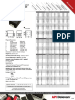 Series: Surface Mount Inductors