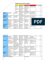 Rúbrica Evaluación Alumnos