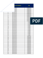 Cuaartiles Deciles Percentiles para Datos No Agrupados