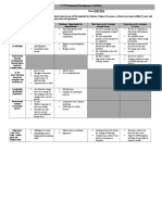 Quinonez Cynthia Grid For Prof Devel Plan