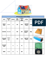 Solarni Sistem Ekstra Strong 5 KW