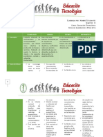 Cuadro Comparativo