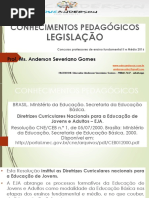 Legislação Final CONCURSO FII_Apresentação Final