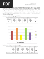 Stats Project Final