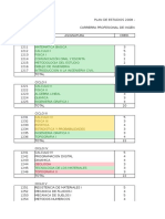 Plan 2008 - Ing. Civil - Ujcm