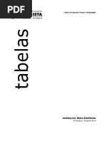 tabelas para a disciplina de instalacoes hidro-sanitarias.doc