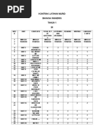 Download Kontrak Latihan Kerja Sekolah Murid Bahasa Inggeris Tahun 1 2016 by Aniza Mohd Hanafiah SN311010029 doc pdf