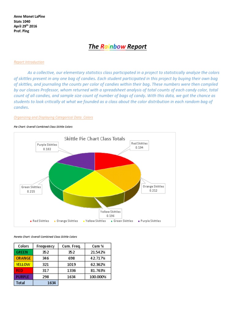 Skittles Color Distribution Analysis | PDF | Statistical Hypothesis ...