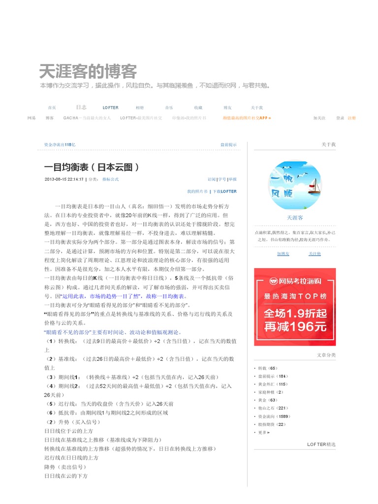 【匿名配送】一目均衡表 週間編 一目均衡表（日本云图） - 天涯客的日志- 网易博客| PDF