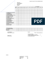 ANALYSIS OF DAILY TEST 1 EVEN SEMESTER 2012/2013