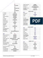 LR35 Checklist ATI