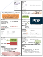 128608850-Kpds-Uds-Pratik-Notlar.pdf