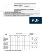 Che531 Po-Co Matrix