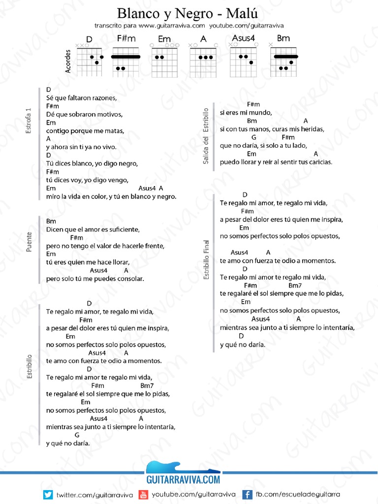 Malu Blancoynegro PDF |