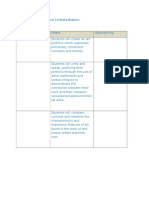 art craft performance criteria rubric